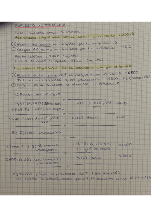 Miniatura del documento Solucion-supuesto-3-Tesoreria.pdf