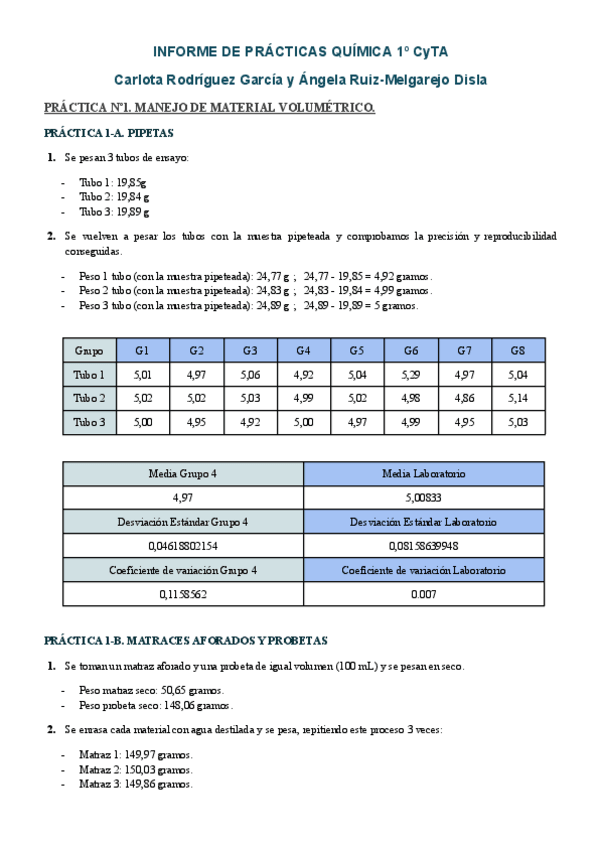Miniatura del documento INFORME-QUIMICA.pdf