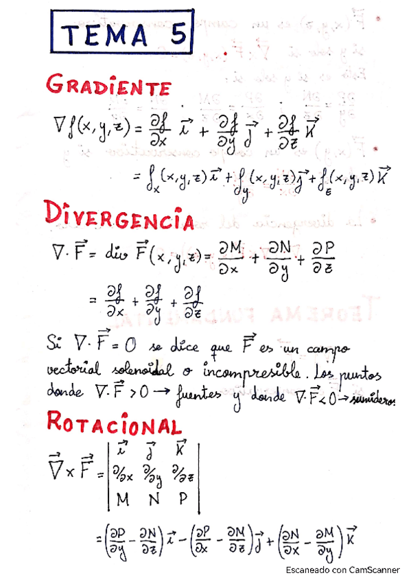 Miniatura del documento Resumen-tema-5-AM-II.pdf