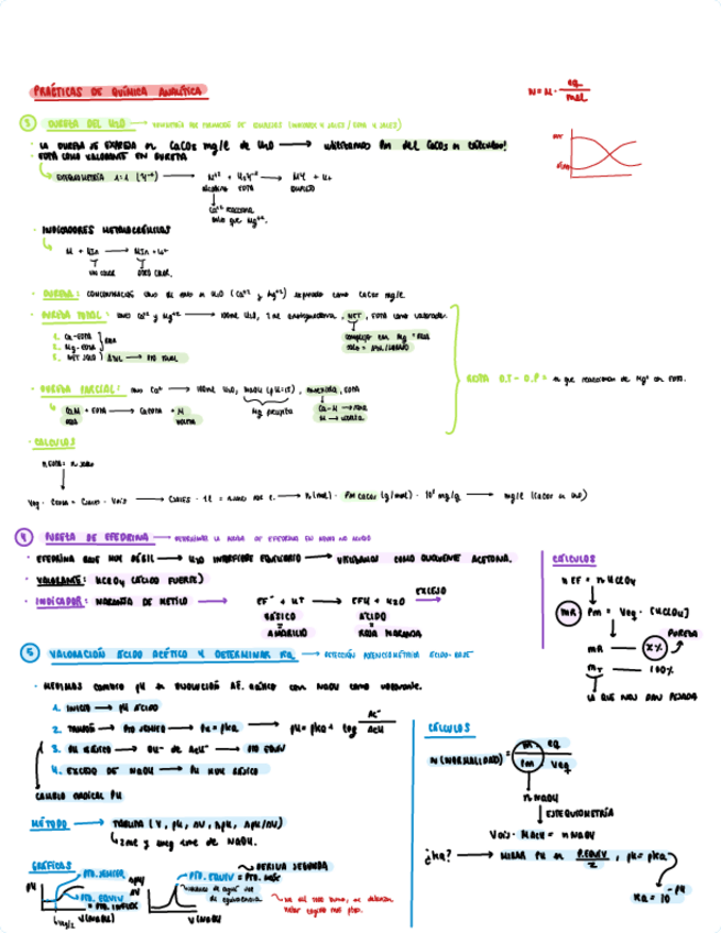 Miniatura del documento Resumen-practicas-nota-10.pdf
