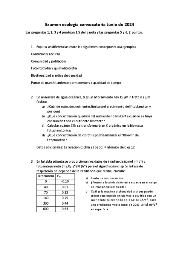 Miniatura del documento Examen-ecologia-convocatoria-Junio-de-2024.pdf