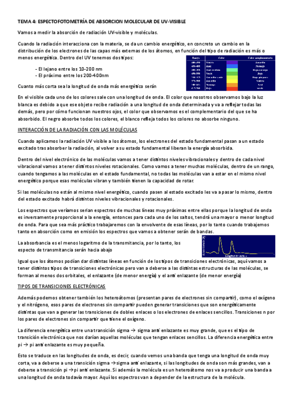 Miniatura del documento tema-4.-espectofotometria-de-absorcion-molecular-uv-visible.pdf