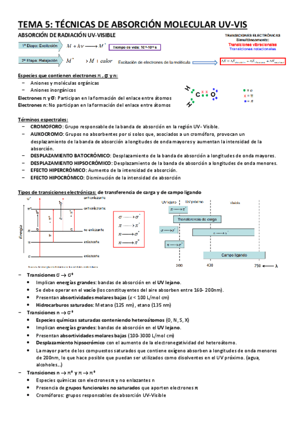 Miniatura del documento Tema-5Tecnicas-de-absorcion-molecular-UV-Vis.pdf
