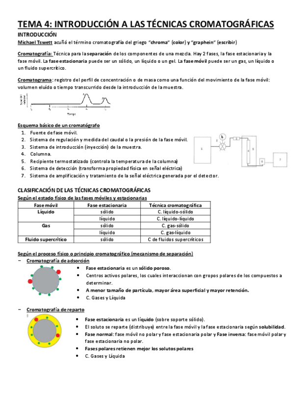 Miniatura del documento Tema-4Introduccion-a-las-tecnicas-cromatograficas.pdf