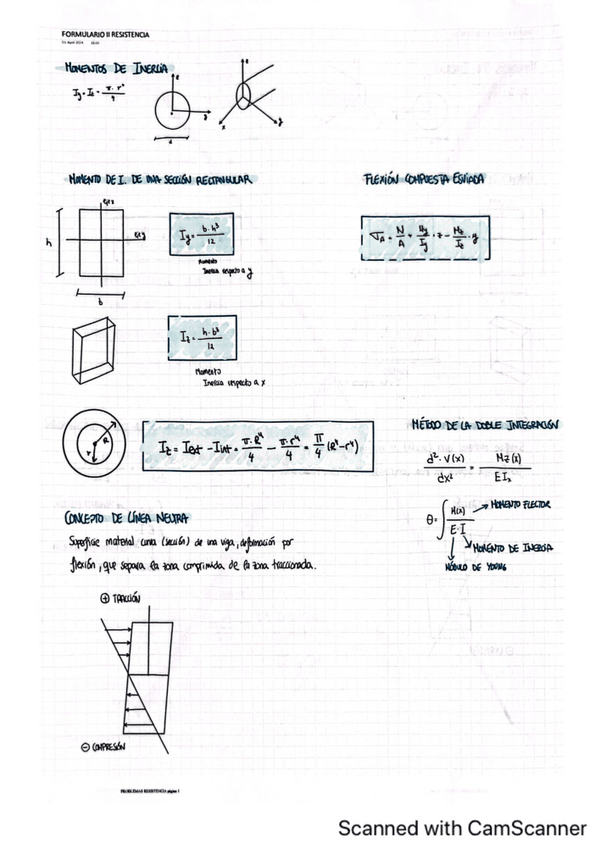 Miniatura del documento Analisis-de-estructuras-Auxi.pdf