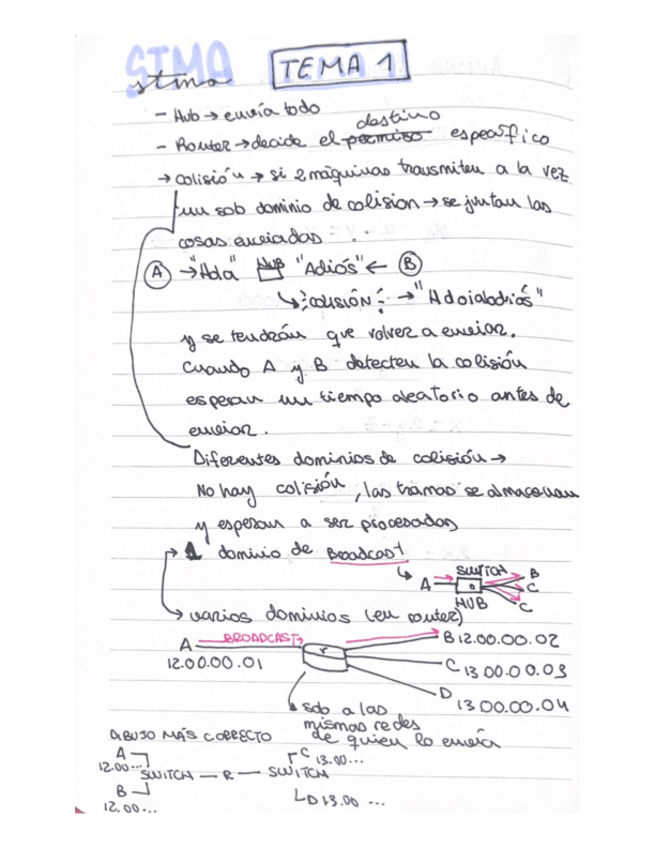 Miniatura del documento STMA-1.pdf