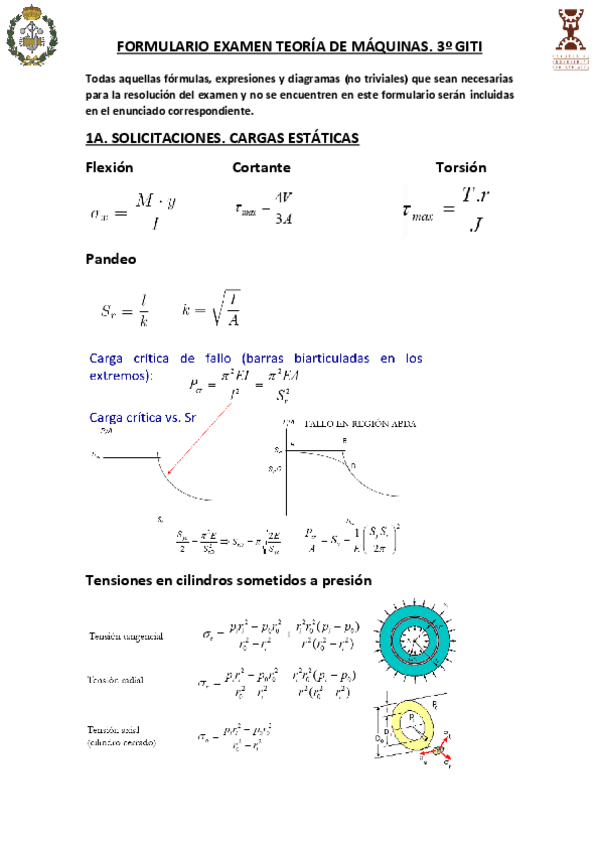Miniatura del documento FORMULARIO-EXAMEN.pdf