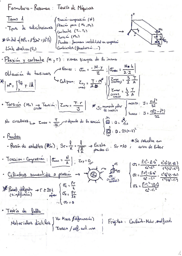 Miniatura del documento Resumen.pdf
