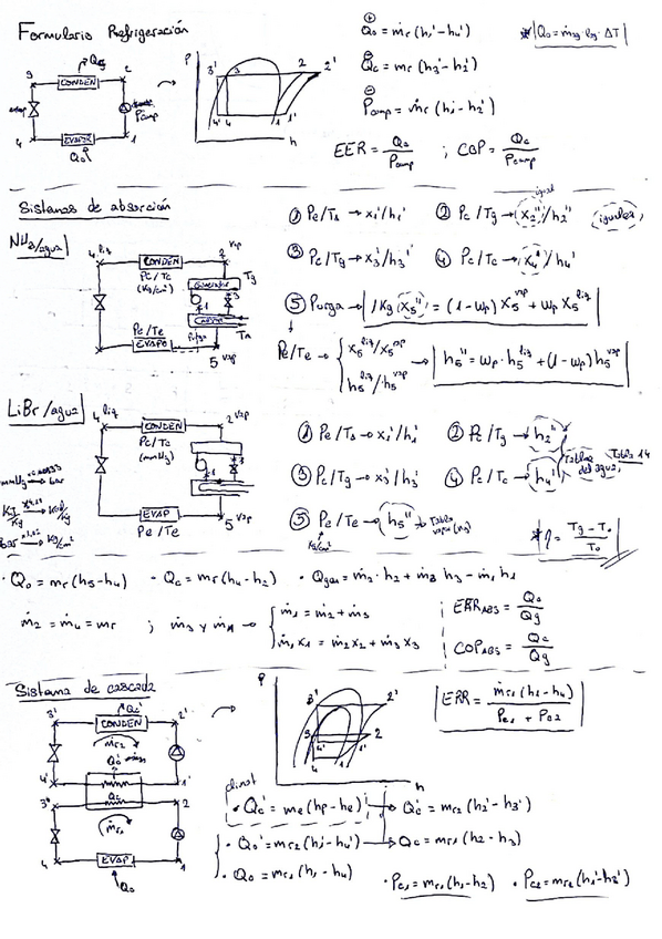 Miniatura del documento Resumenes.pdf