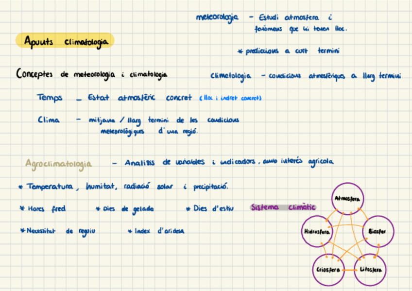 Miniatura del documento Apunts-clima.pdf
