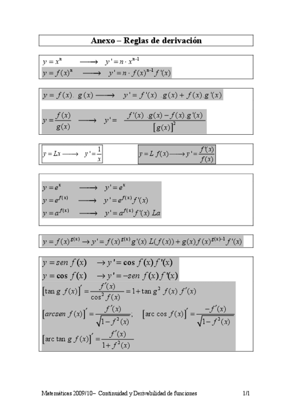 Miniatura del documento tema 5 (anexo) tabla de derivadas.pdf