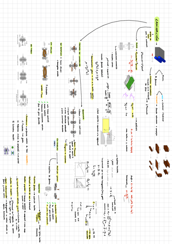 Miniatura del documento Superesumen-Parte-2.pdf
