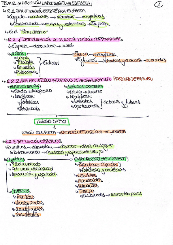 Miniatura del documento Tema-2.-La-direccion-de-Marketing-de-la-empresa-202406122339550000.pdf