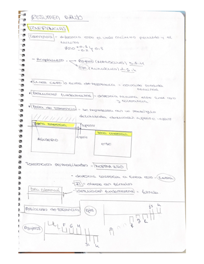 Miniatura del documento Resumen-Teoria-de-Dibujo.pdf
