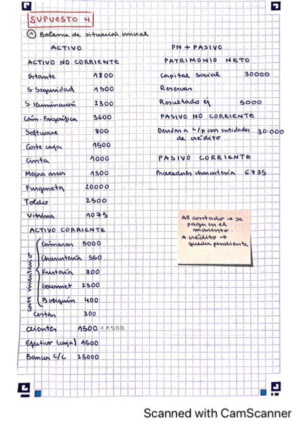 Miniatura del documento Supuesto-4-conta-1.pdf