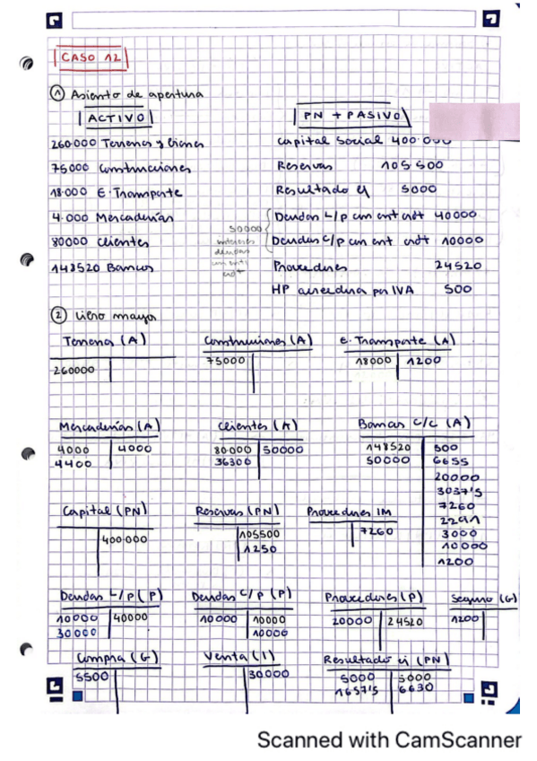 Miniatura del documento Supuesto-12-conta-1.pdf