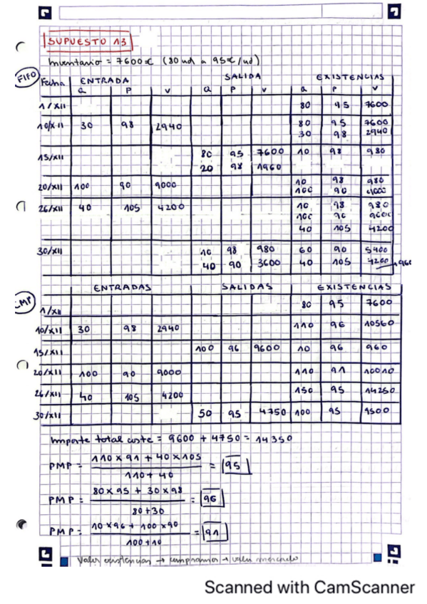 Miniatura del documento Supuesto-13-conta-1.pdf