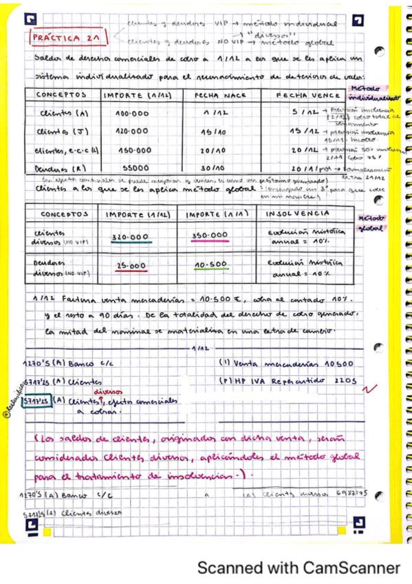 Miniatura del documento Supuesto-21-conta-1.pdf