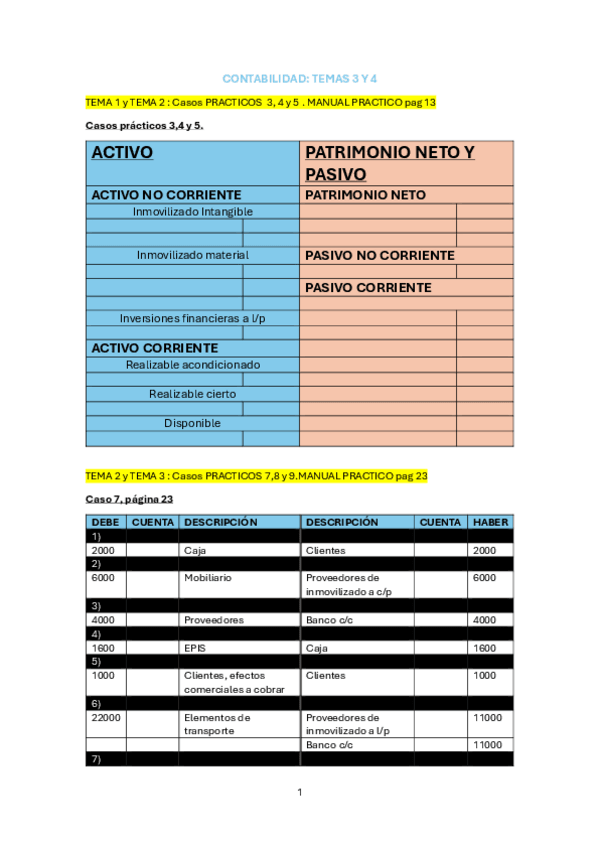 Miniatura del documento CASOS-PRACTICOS-CONTABILIDAD.pdf