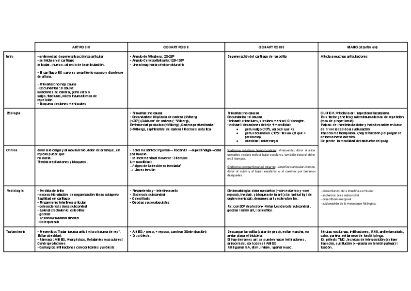 Miniatura del documento TAULES-reuma.pdf