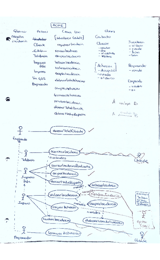 Miniatura del documento ACME-resuelto.pdf