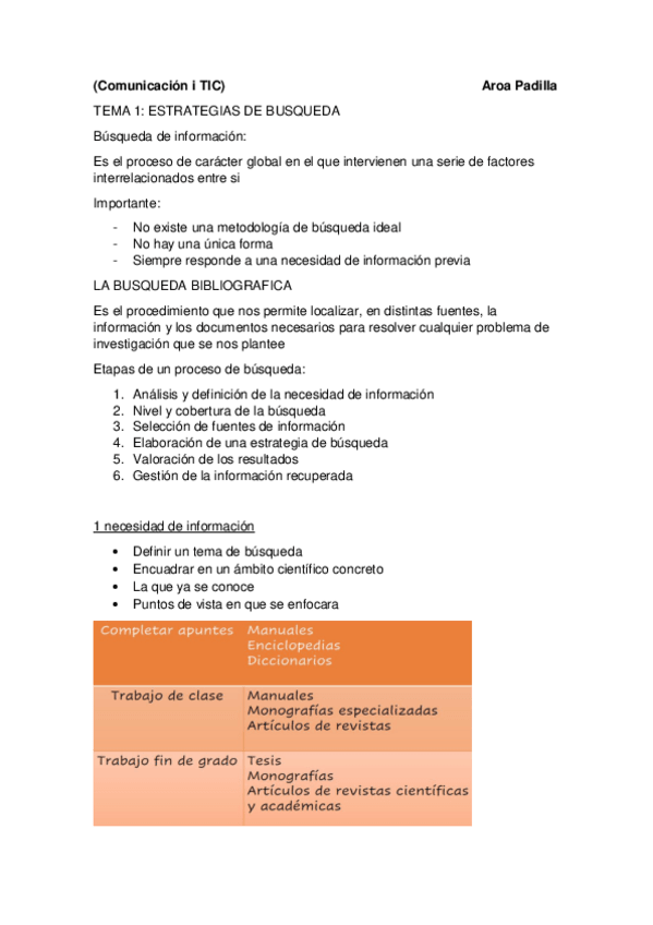 Miniatura del documento T1-ESTRATEGIAS-DE-BUSQUEDA.pdf