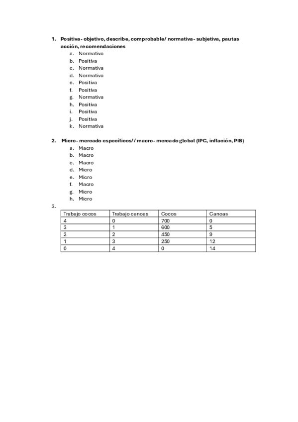 Miniatura del documento practicatema1.pdf
