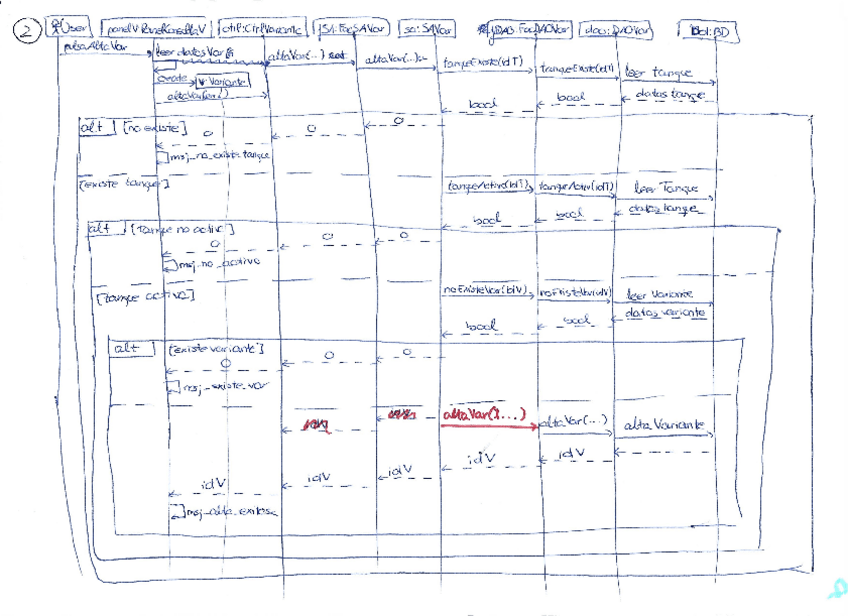 Miniatura del documento Ordinaria22Pt2IS2.pdf