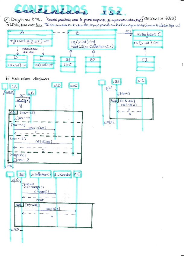 Miniatura del documento Contenidos-IS2.pdf