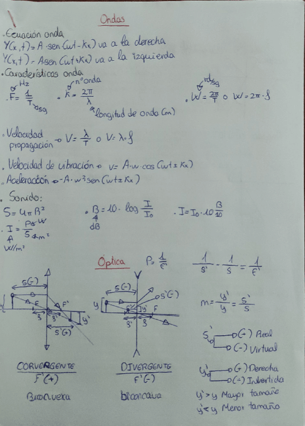 Miniatura del documento Ejercicios Ondas y Óptica 13 EBAU.pdf