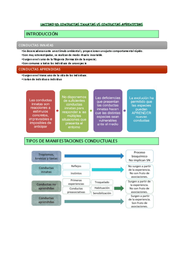 Miniatura del documento UNIDAD-10.pdf