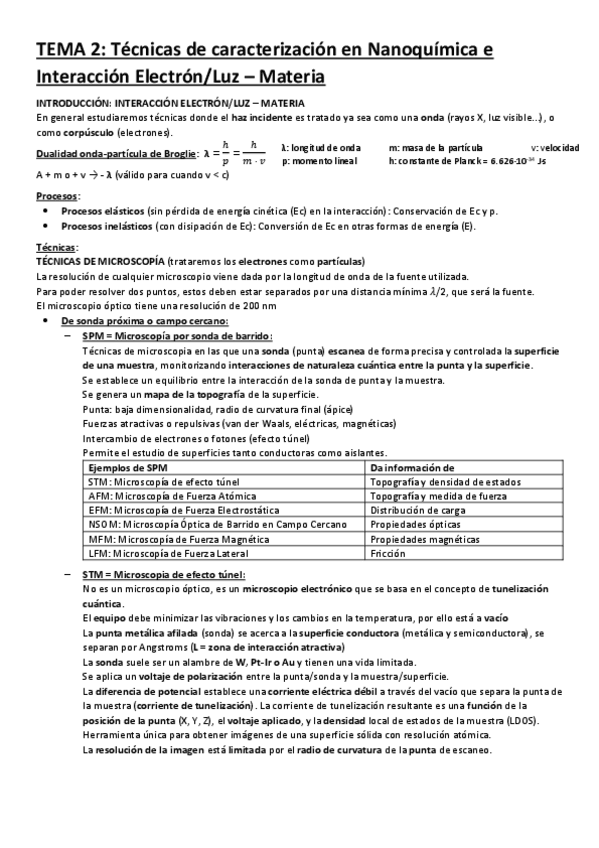 Miniatura del documento Tema-2Tecnicas-de-caracterizacion-en-Nanoquimica.pdf