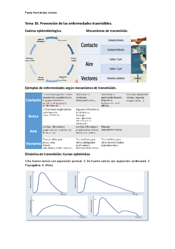 Miniatura del documento Tema-10.-Salud-Publica.pdf