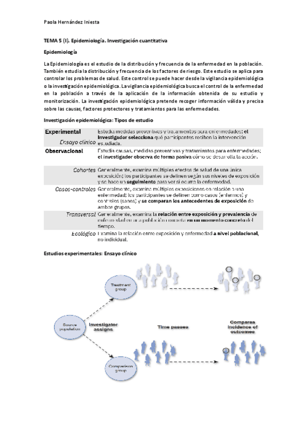 Miniatura del documento Tema-5.-Salud-publica.pdf