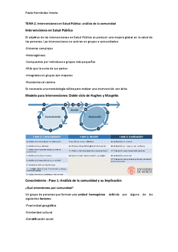 Miniatura del documento Tema-2.-Salud-publica.pdf