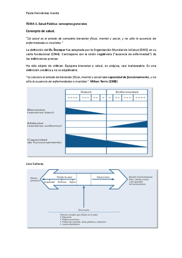 Miniatura del documento Tema-1.-Salud-publica.pdf