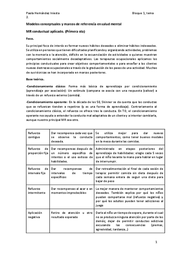 Miniatura del documento Salud-Mental.-Bloque-1.-Tema-2.pdf