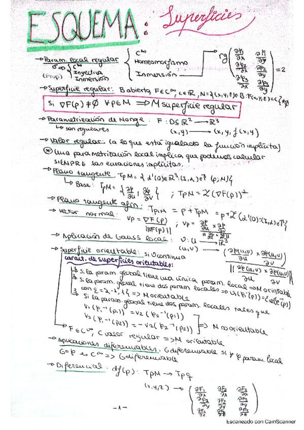 Miniatura del documento TODO-LO-QUE-HAY-QUE-SABER-DE-SUPERFICIES.pdf