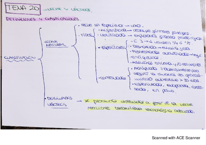 Miniatura del documento fbro-tema-20.pdf