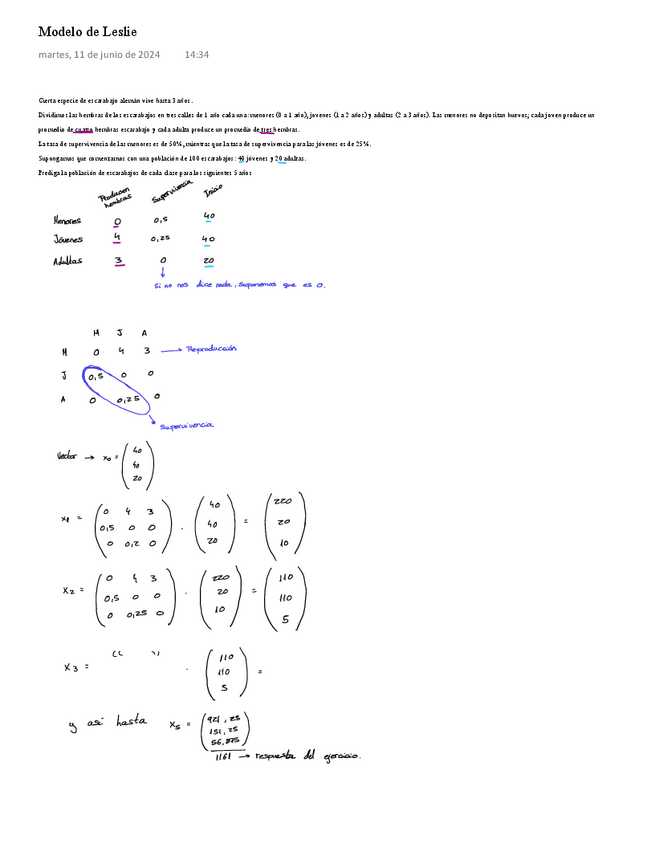 Miniatura del documento Modelo-de-Leslie.pdf