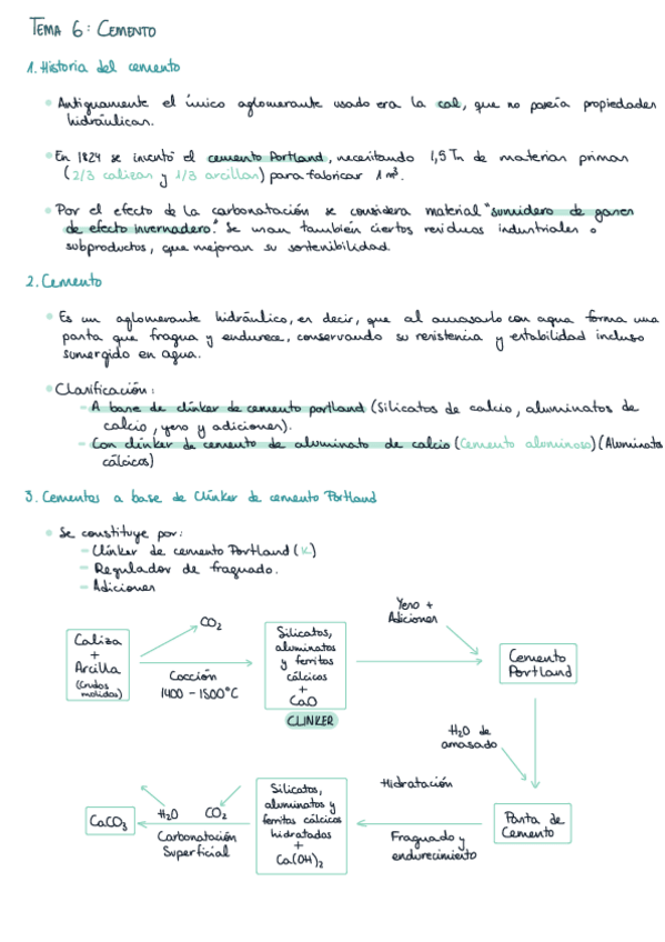 Miniatura del documento Temario-Materiales-l-Tema-6.pdf