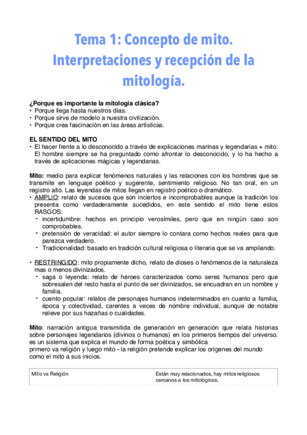 Miniatura del documento Mitologia.pdf
