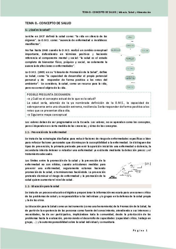 Miniatura del documento ISA.-TEMA-0.-CONCEPTO-DE-SALUD.pdf