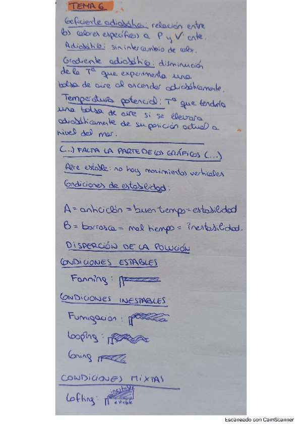 Miniatura del documento Esquema-tema-6meteo.pdf