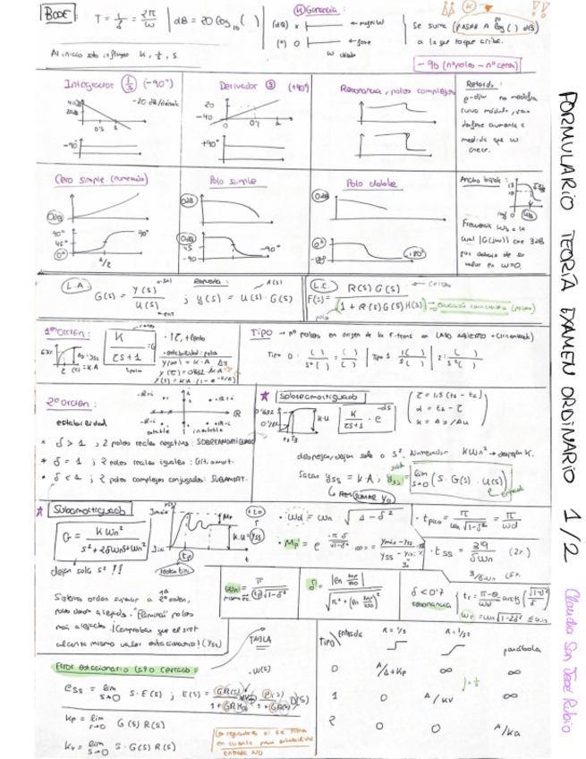 Miniatura del documento 2FORMULARIOS-AUTO-TEORIA-Y-SIMULINK.pdf