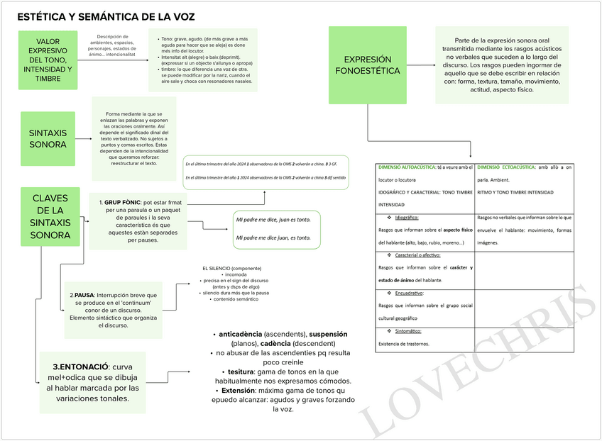 Miniatura del documento ESTETICA-Y-SEMANTICA.-TEMA1.w.pdf