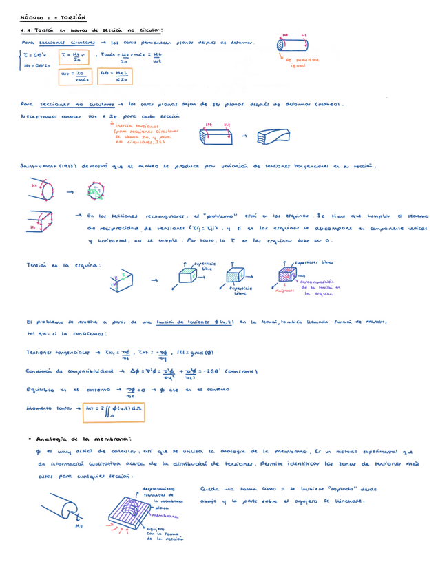Miniatura del documento Modulo-I-Torsion.pdf