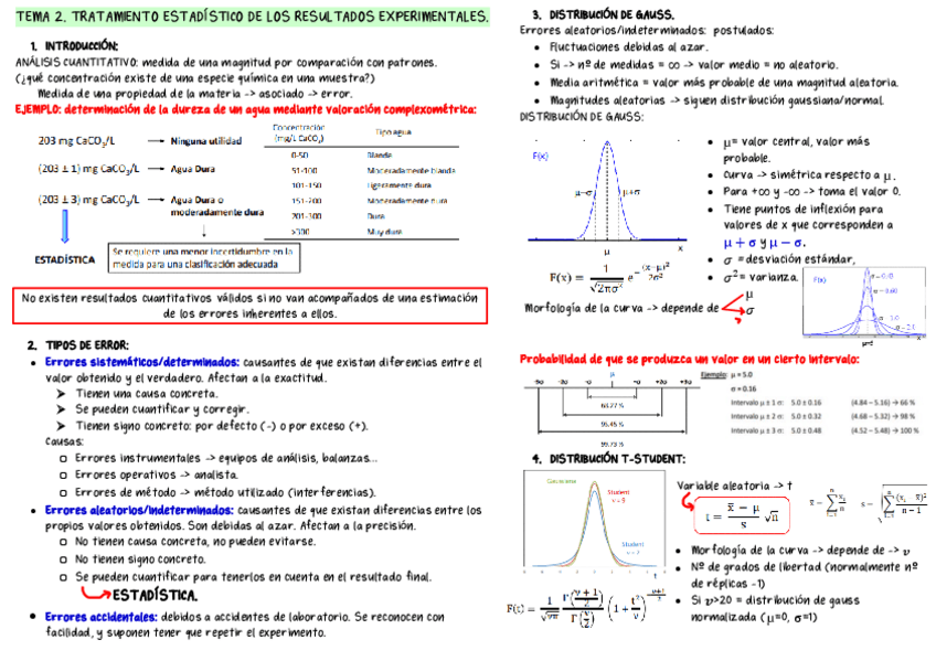 Miniatura del documento TEMA-2.-TRATAMIENTO-ESTADISTICO-DE-LOS-RESULTADOS-EXPERIMENTALES..pdf