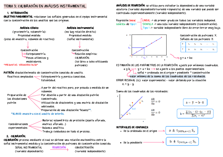 Miniatura del documento TEMA-3-CALIBRACION-EN-ANALISIS-INSTRUMENTAL.organized.pdf