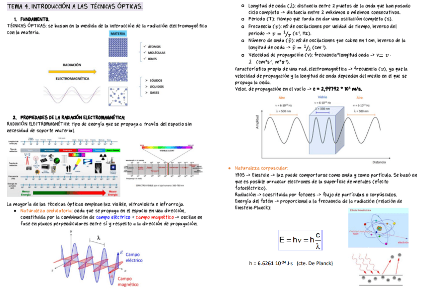 Miniatura del documento TEMA-4.-INTRODUCCION-A-LAS-TECNICAS-OPTICAS..pdf